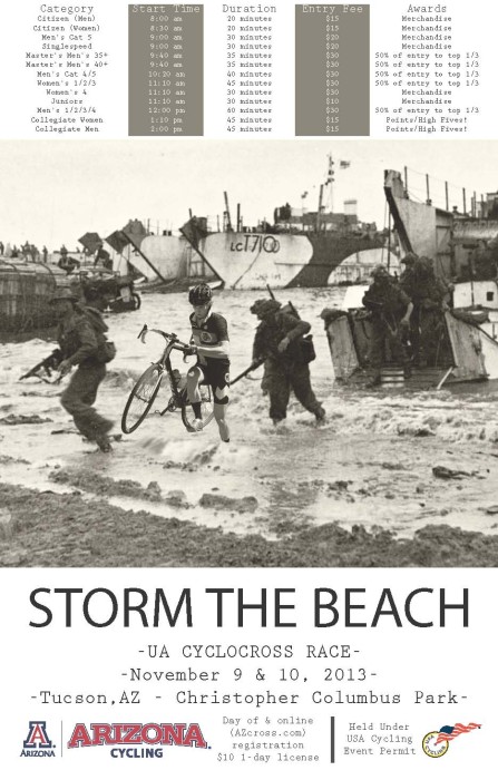 Storm the Beach Poster